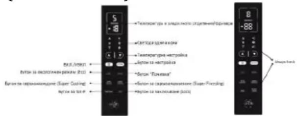 HOOVER HMNV 6204XAFWIFI - АЛАРМА ЗА ОТВОРЕНА ВРАТА НА ХЛАДИЛНИКА: - 1