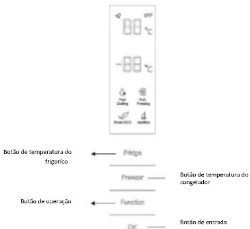 OFF -88°C Heat Cooling Heat Freezing Reversal do Reversal Botão de temperatura do frigorico Pridge Freezer Botão de temperatura do congelador Botão de operação Function OK Botão de entrada