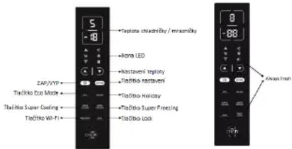 5 -18 Teplota chladníčky / mrazníčky kona LED Nastavení teploky Tlačtko nastavení ZAP/VIP Tlačtko Eco Mode Tlačtko Super Cooling Tlačtko Wi-Fi Tlačtko Lock 8 -88 Always Fresh