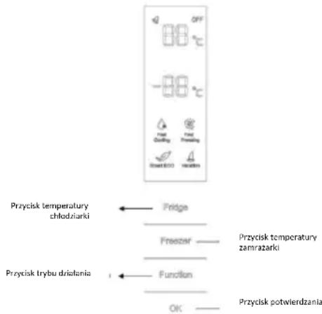 OFF 88 °C -88 °C Fixed Dancing Fixed Freming Standard ECO Valuation Przycisk temperatury chłodziarki Pridge Freezer Przycisk temperatury zemrazarki Przycisk trybu działania Function OK Przycisk potwierdzania