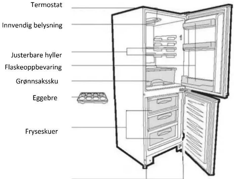 Termostat Innvendig belysning Justerbare hyller Flaskeoppbevaring Grønnsakssku Eggebre Fryseskuer
