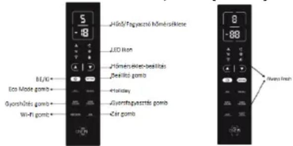 JHÍNÓ/Fagysztó hőmérséklete LED Ikon Hőmérsékles-beállítés Beállító gomb Eo Mode gomb Etoisday Gyorsbűtés gomb Gyorsbágyasztés gomb Wi-Fi gomb Zár gomb Néves fresh