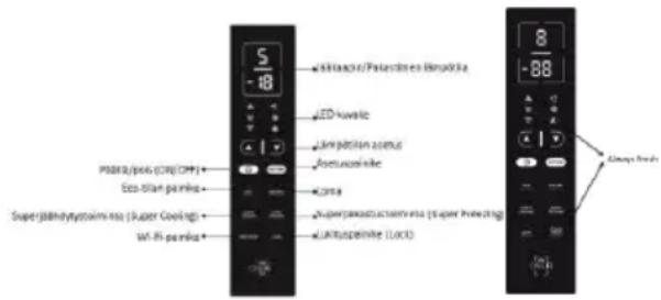 S -18 Aikiaakis/Pataskineni Bimukika LED Kuvalic Järk pällatan ochus Jorutucai-like PAA4/ptok (ON/CP) Eco-Stam planing GPTA Super-jähtdytytsoirmis.no (Super Coverings) Wi-Fi planing Lukituspeinike (Lock) 8 -88 Always needs