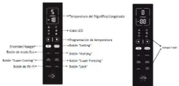 5 -18 • Temperatura del figorífico/congelador • Icono LED • Programación de temperatura • Botón "Setting" • Botón "Holiday" • Botón "Super Freezing" • Botón "Lock" Encender/Aspegar Botón de modo Eco Botón "Super Cooling" Botón de WI-F/+ Always Fresh