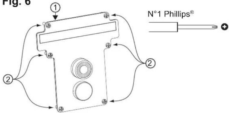 Fig. 6 N°1 Phillips®