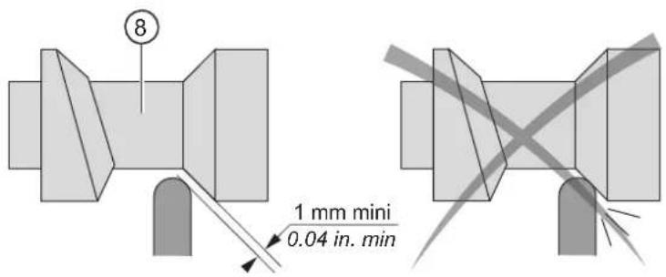8 1 mm mini 0.04 in. min
