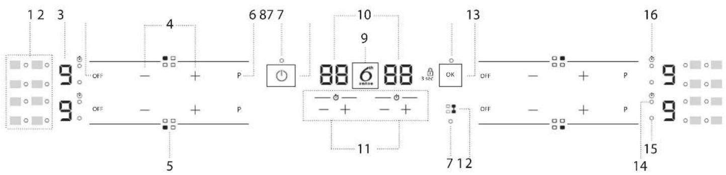 1 2 3 OFF 4 6 87 7 10 9 88 6th sense 88 3 sec OK 13 OFF - + P 7 12 OFF - + P 15 14