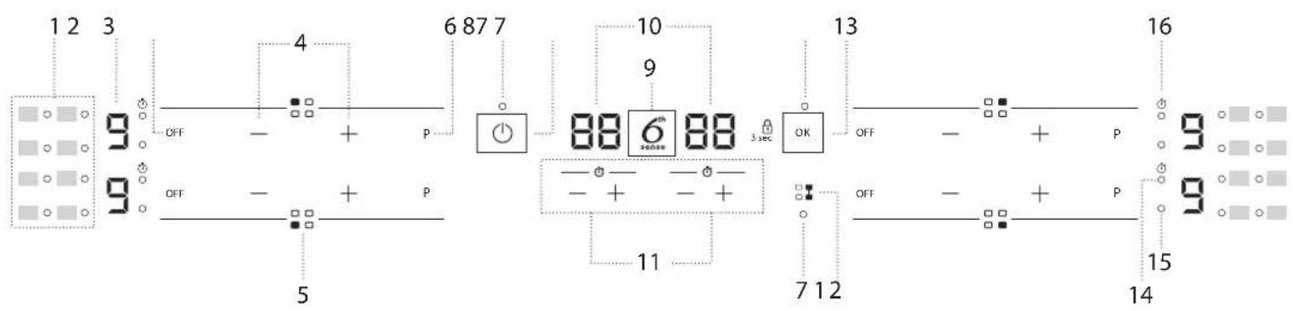 1 2 3 OFF 4 6 87 7 10 9 88 6 sense 88 3 sec OK 13 OFF - + P 7 12 16 OFF - + P 15 9 9 5 11 14