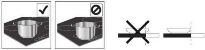 WHIRLPOOL WB B8360 NE - POSITIONIERUNG - 1