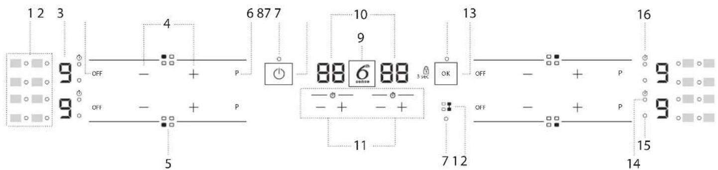 1 2 3 OFF 4 6 87 7 10 9 88 6 sense 88 3 sec OK 13 OFF - + P OFF - + P 7 12 14 15 9