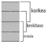 WHIRLPOOL WF S4160 BF - PAISTOTAULUKKO - 2