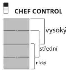 CHEF CONTROL vysoký střední nízký
