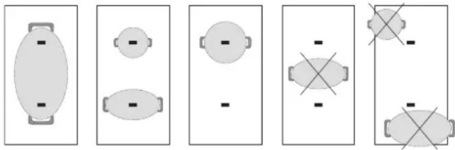 WHIRLPOOL WL S3777 NE - Inaktivering af minuturet: - 3