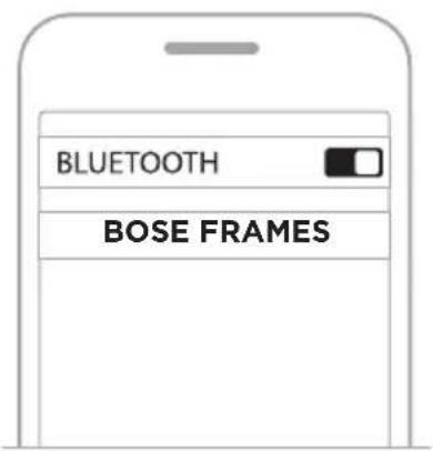 BLUETOOTH BOSE FRAMES