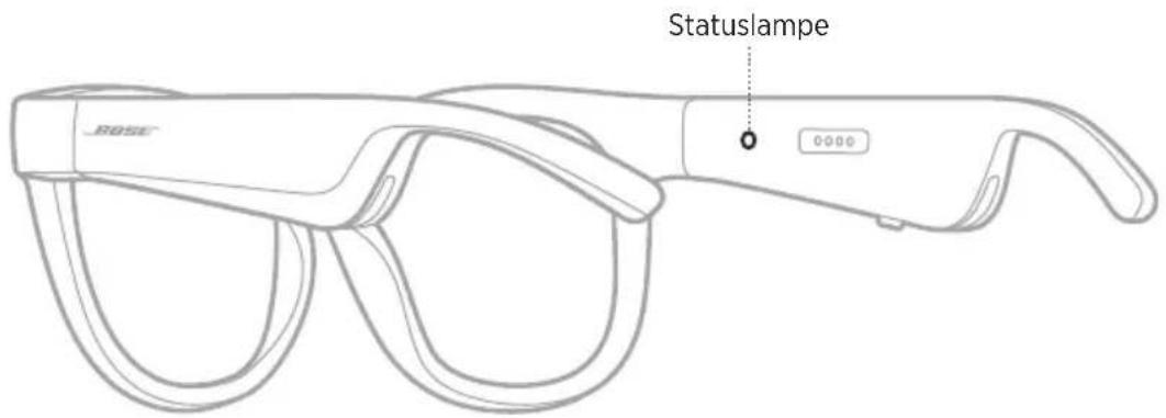 Statuslampe 0000