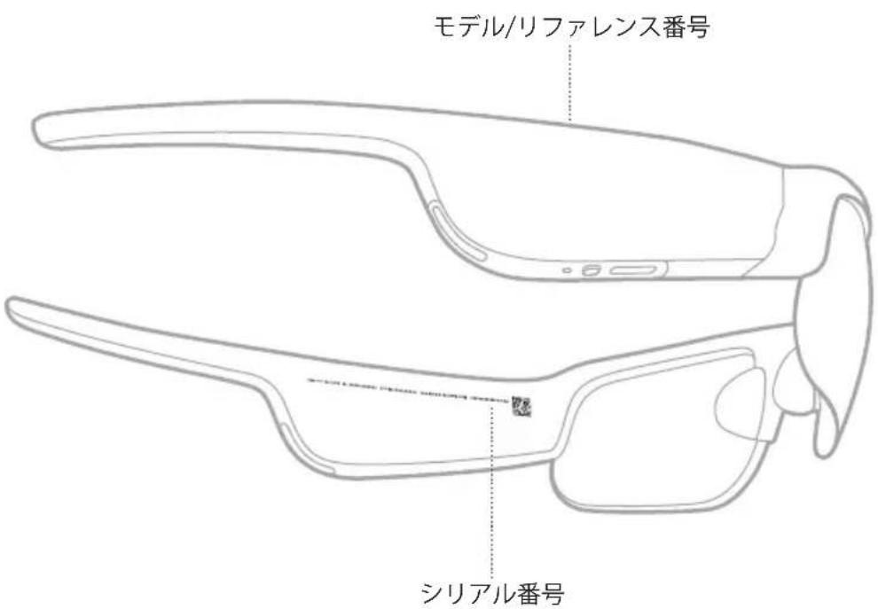 モデル/リファレンス番号 シリアル番号