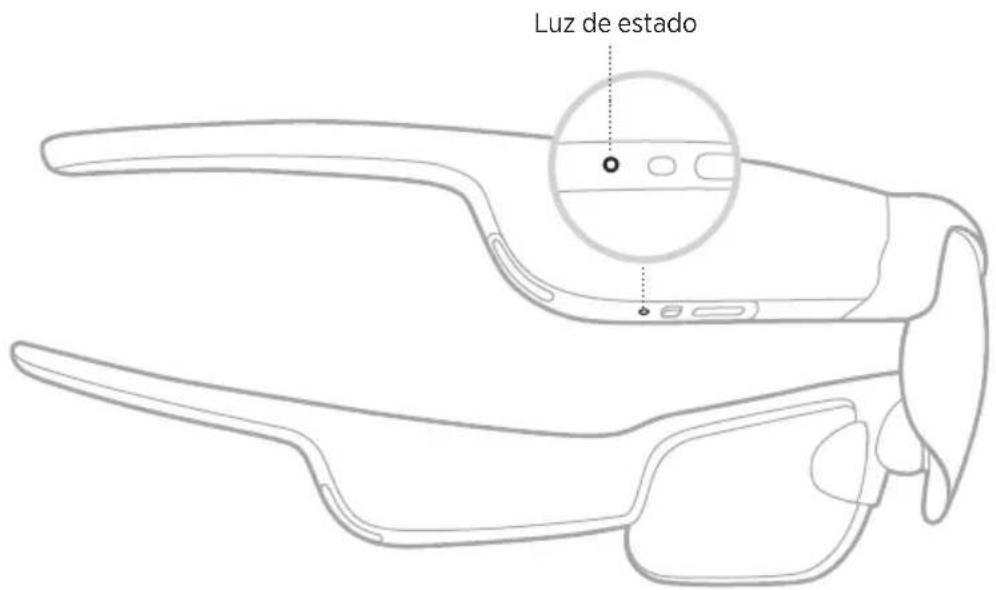 Luz de estado