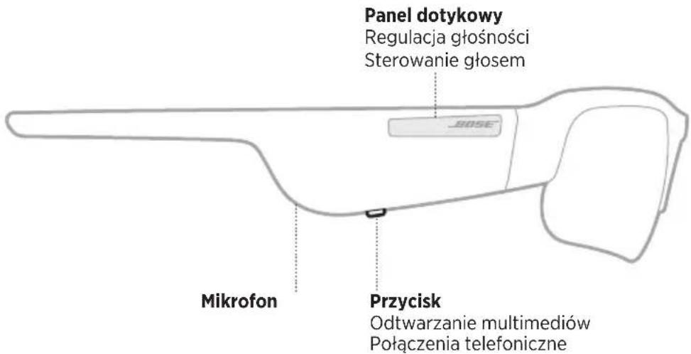 Panel dotykowy Regulacja głośności Sterowanie głosem Mikrofon Przycisk Odtwarzanie multimediów Połączenia telefoniczne
