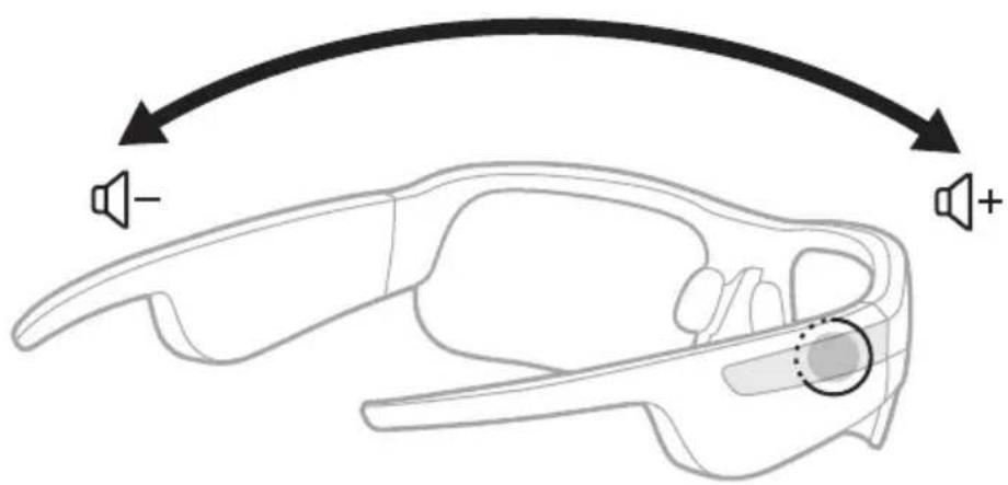 BOSE Frames Tempo - Justera volymen - 1