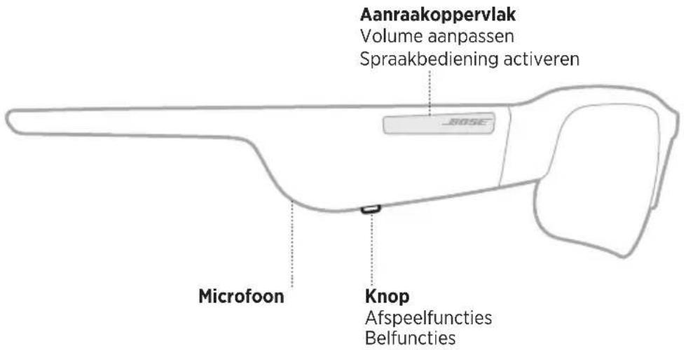 Aanraakoppervlak Volume aanpassen Sprakbediening activeren Microfoon Knop Afspeelfuncties Belfuncties