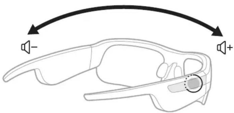 BOSE Frames Tempo - Äänenvoimakkuuden säätäminen - 1
