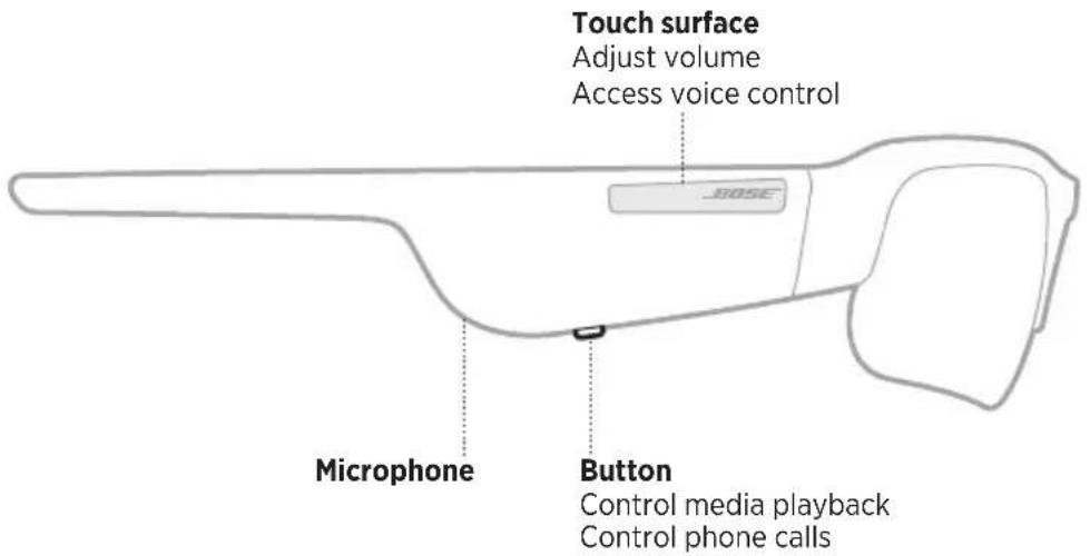 BOSE Frames Tempo - Auto-off using motion detection - 1