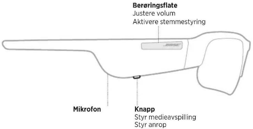 Berøringsflate Justere volum Aktivere stemmestyring Mikrofon Knapp Styr medieavspilling Styr anrop
