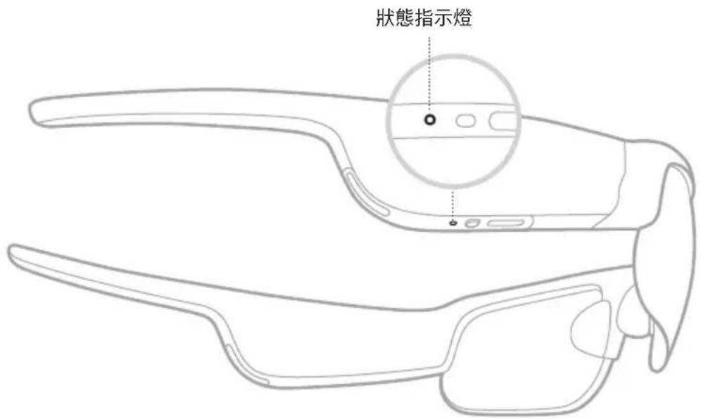狀態指示燈