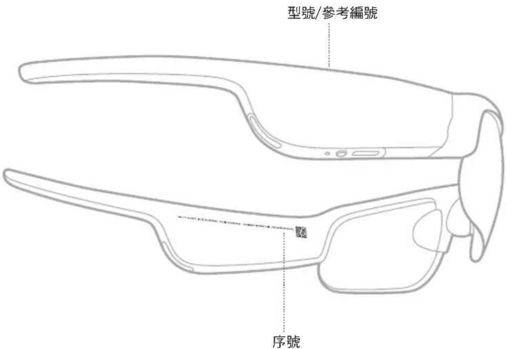 型號/參考編號 序號