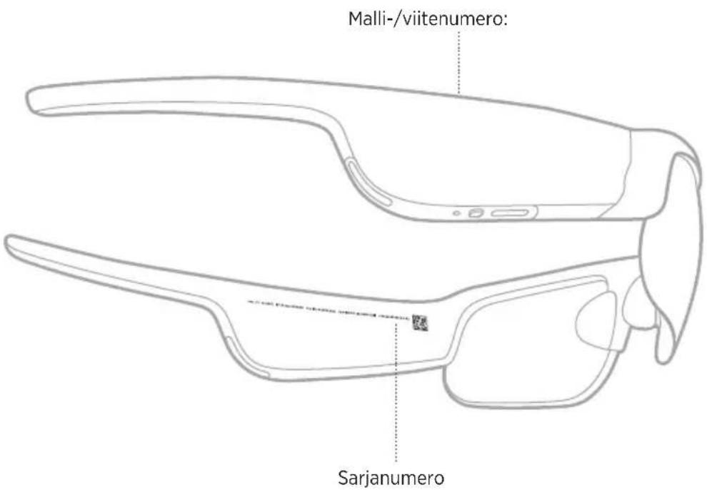 Malli-/viitenumero: Sarjanumero