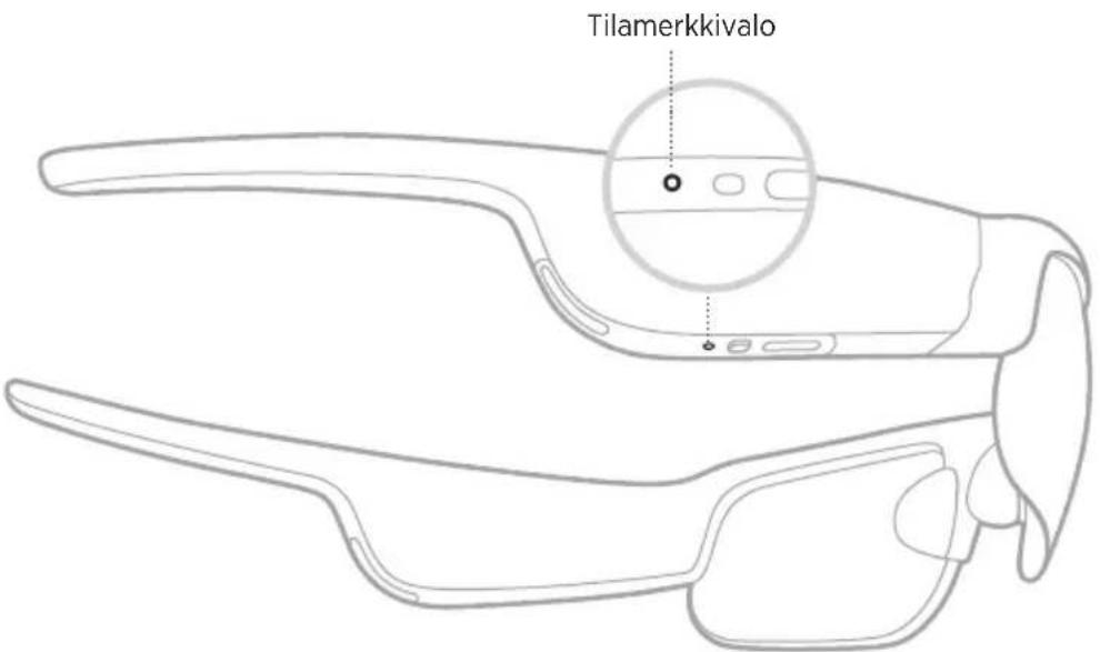 Tilamerkkivalo