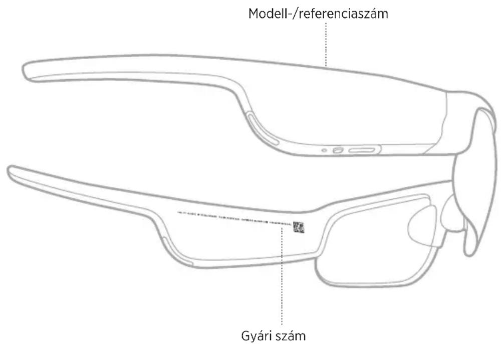 Modell-/referenciaszám Gyári szám
