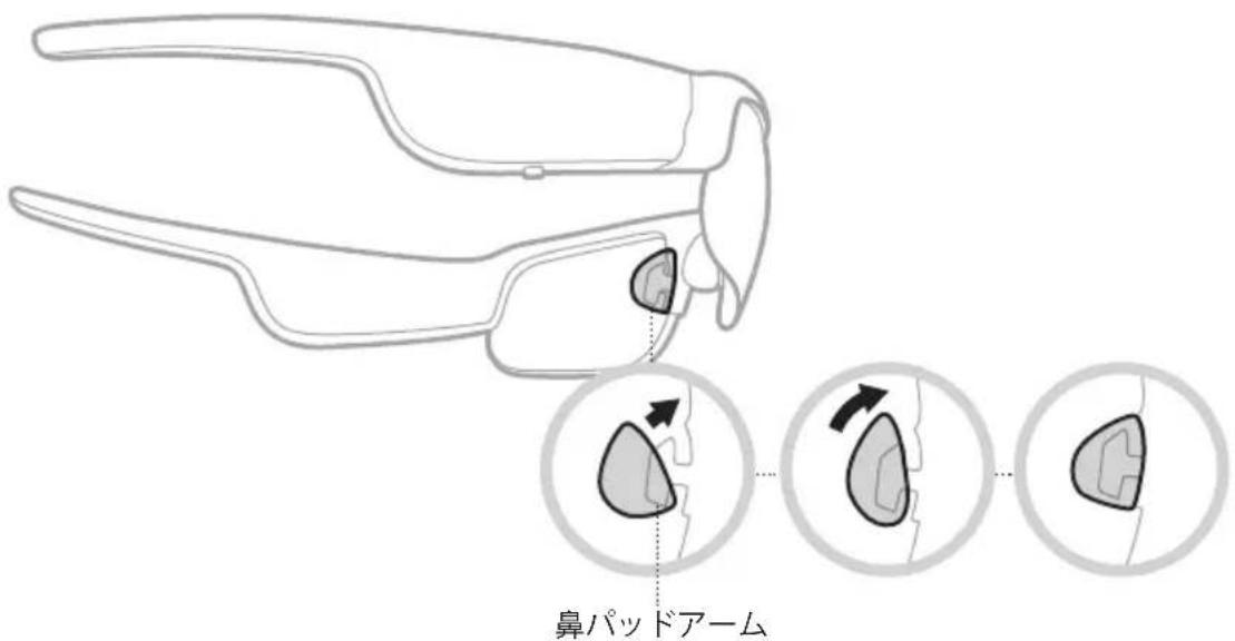 鼻パッドアーム