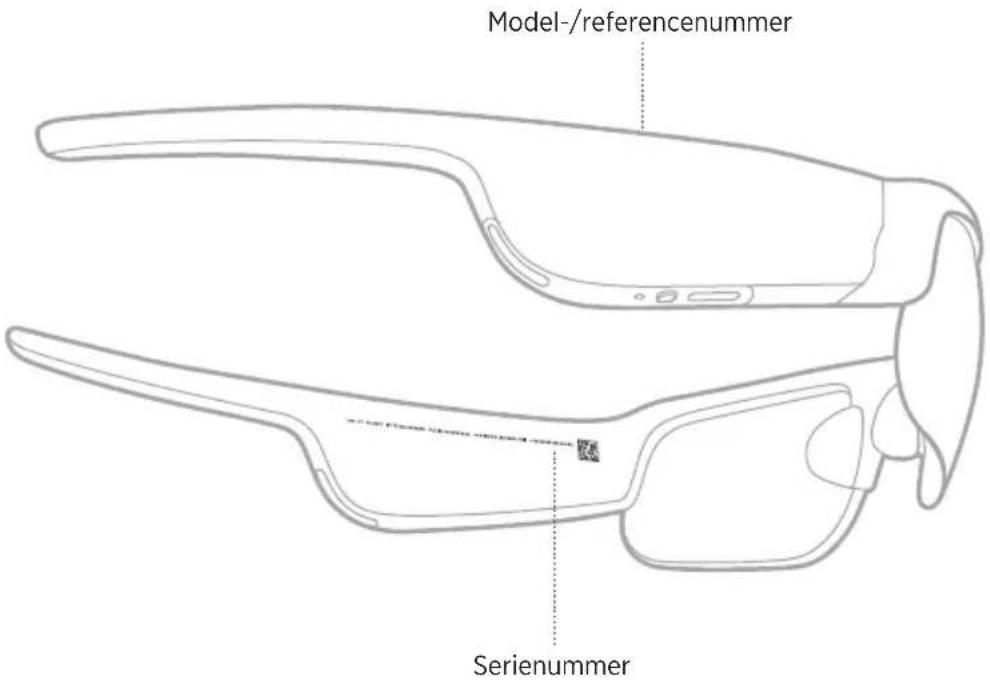 Model-/referencenummer Serienummer