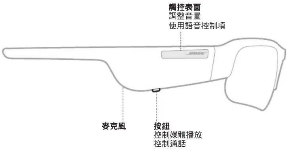 觸控表面 調整音量 使用語音控制項 麥克風 按鈕 控制媒體播放 控制通話
