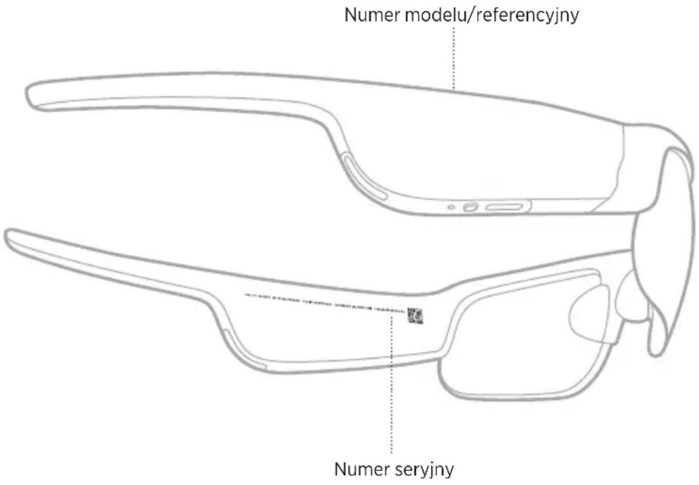 Numer modelu/referencyjny Numer seryjny
