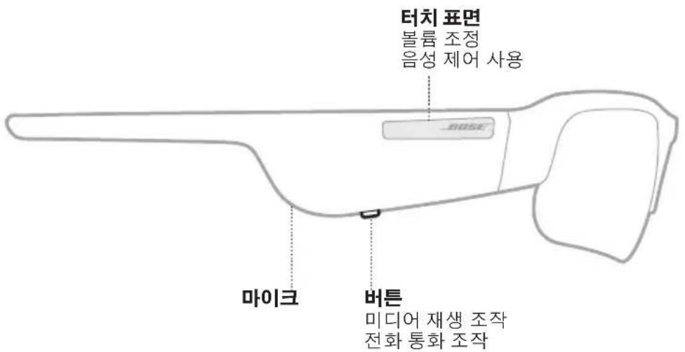 터치 표면 볼륨 조정 음성 제어 사용 BOSE 마이크 버튼 미디어 재생 조작 전화 통화 조작