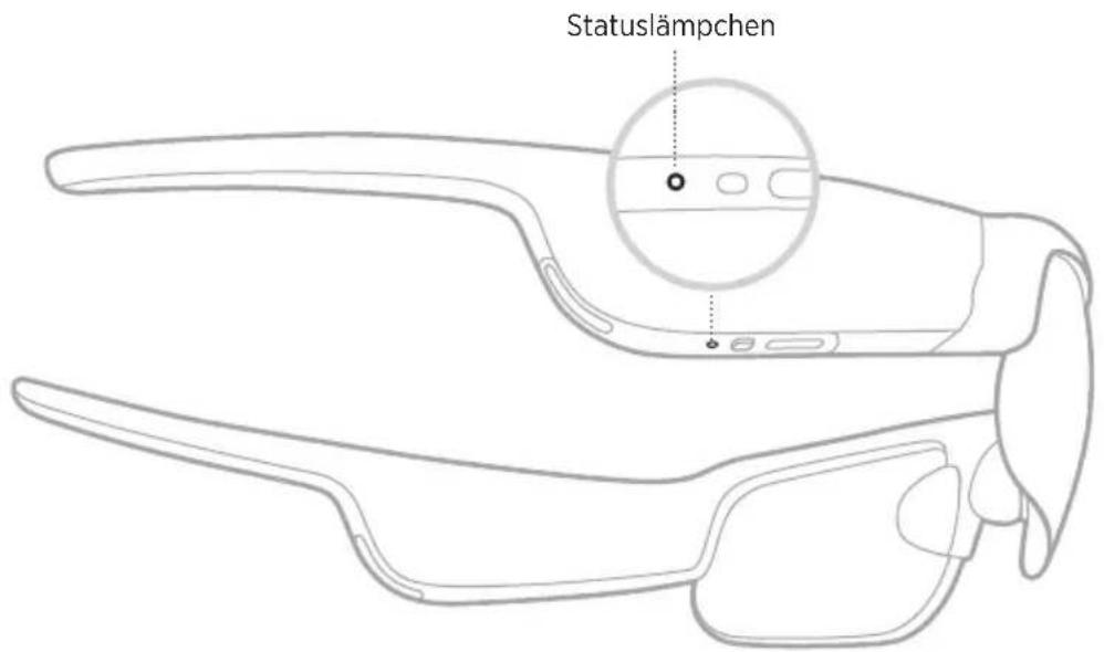 Statuslämpchen