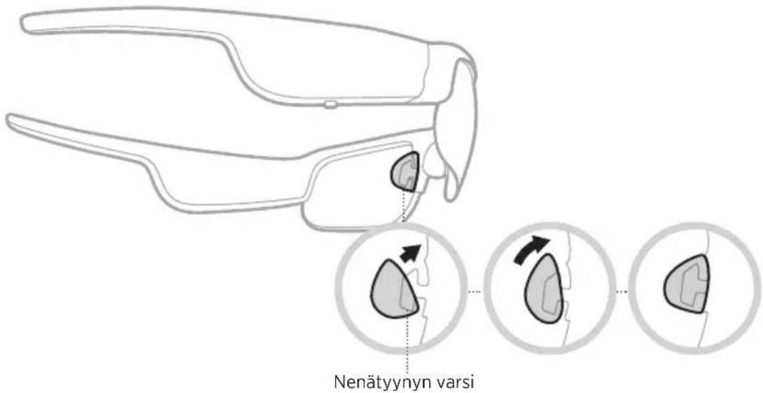 Nenätyynyn varsi