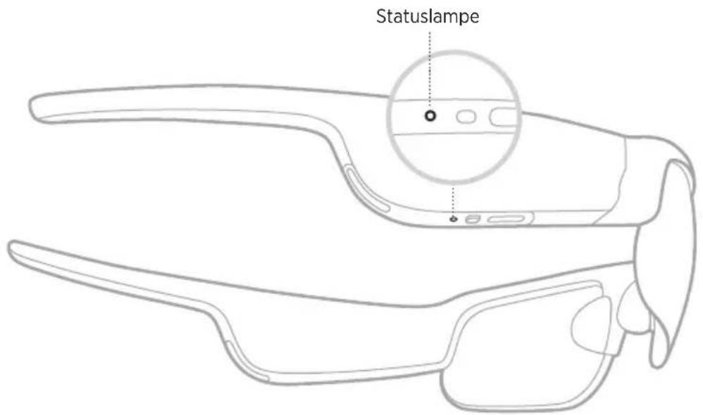 Statuslampe