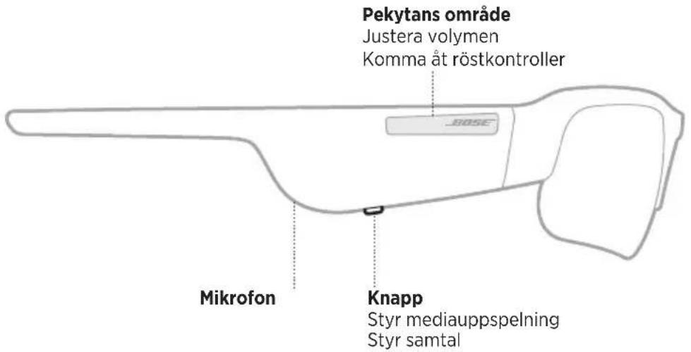 BOSE Frames Tempo - Automatisk avstängning med rörelsedetektor - 1