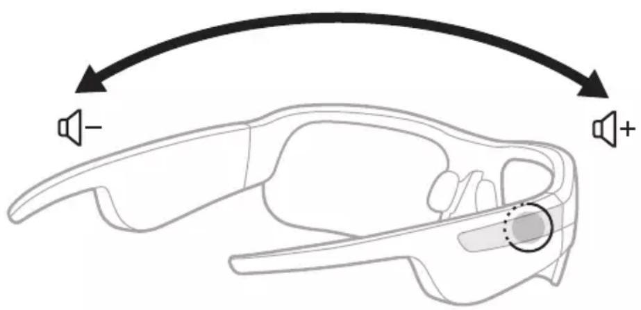 BOSE Frames Tempo - Régler le volume - 1