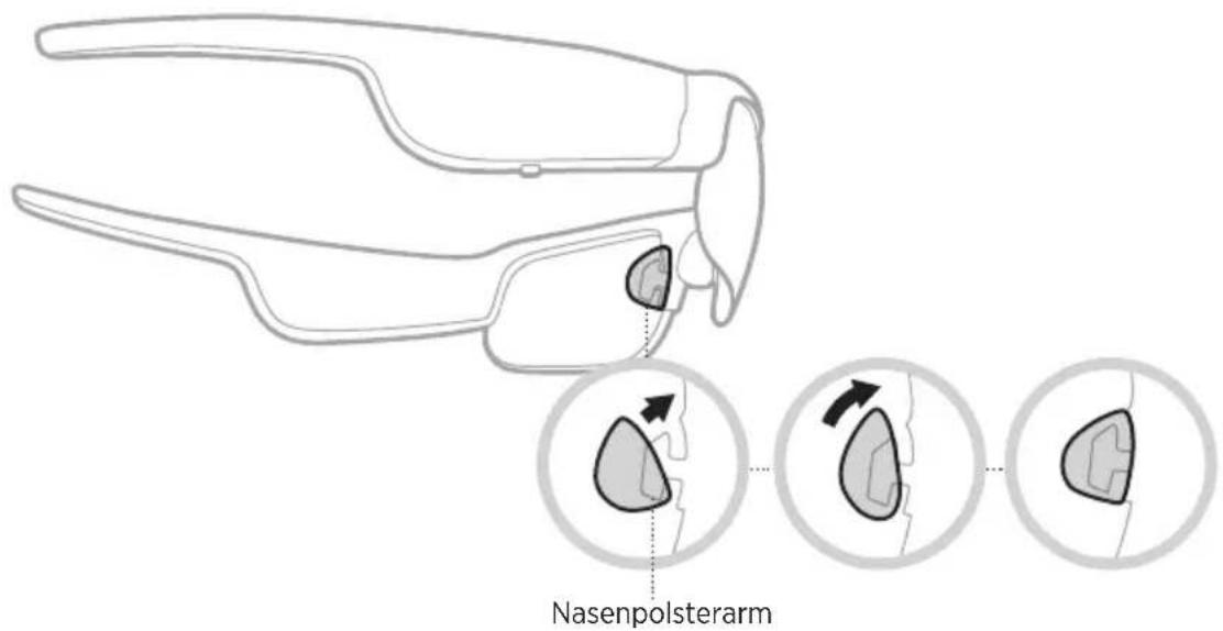 Nasenpolsterarm