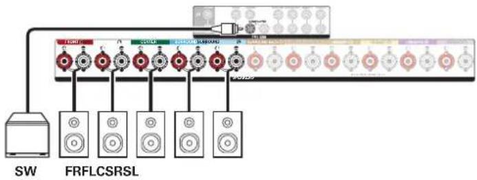 SW FRFLCSRSL