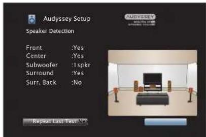Audyssey Setup Speaker Detection Front :Yes Center :Yes Subwoofer :1 spkr Surround :Yes Surr, Back :No Audyssey Repeal Last Test N?