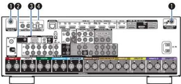 Labeled diagram of a network equipment rack with numbered components and control panels
