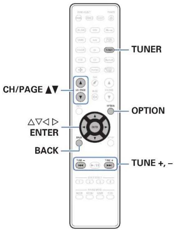 TUNER CH/PAGE ▲▼ △▽◀ ▷ ENTER BACK OPTION TUNE - TUNE + - TUNE +, -