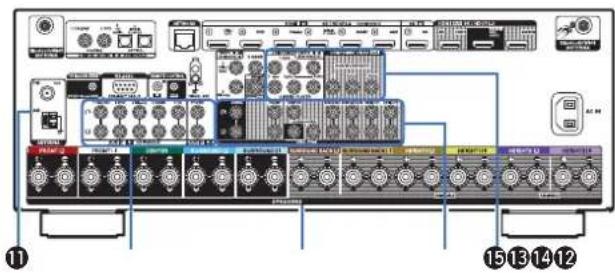 Diagram of an electronic device rack with labeled ports and control panels, showing connections between modules and indicators.