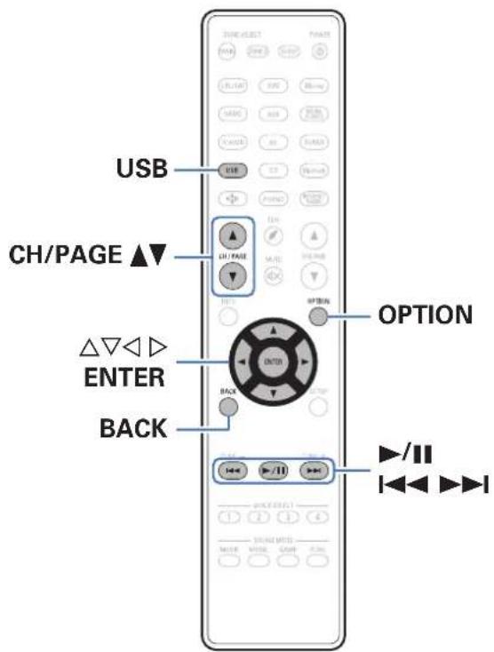 USB CH/PAGE ▲▼ △▽◀ ▷ ENTER BACK OPTION ENTER ▶/|| ▶/||