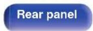 DENON AVC-X3700H - ■ About the cable labels (supplied) for channel identification - 3
